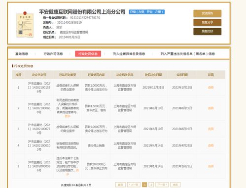 平安健康互联网股份公司上海分公司多次因虚假宣传被罚