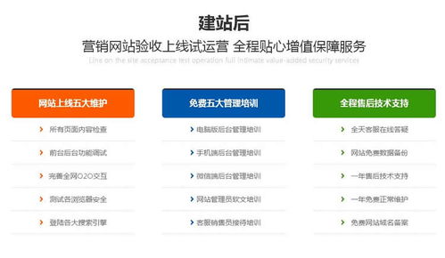 推广怎么赚钱来电咨询 金麦穗信息服务