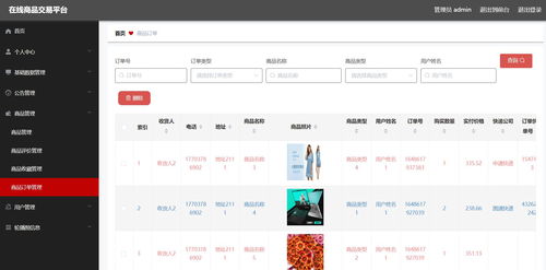 ssm基于web技术的在线商品交易平台的设计 vue